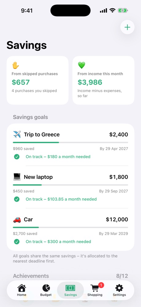 Savings goals